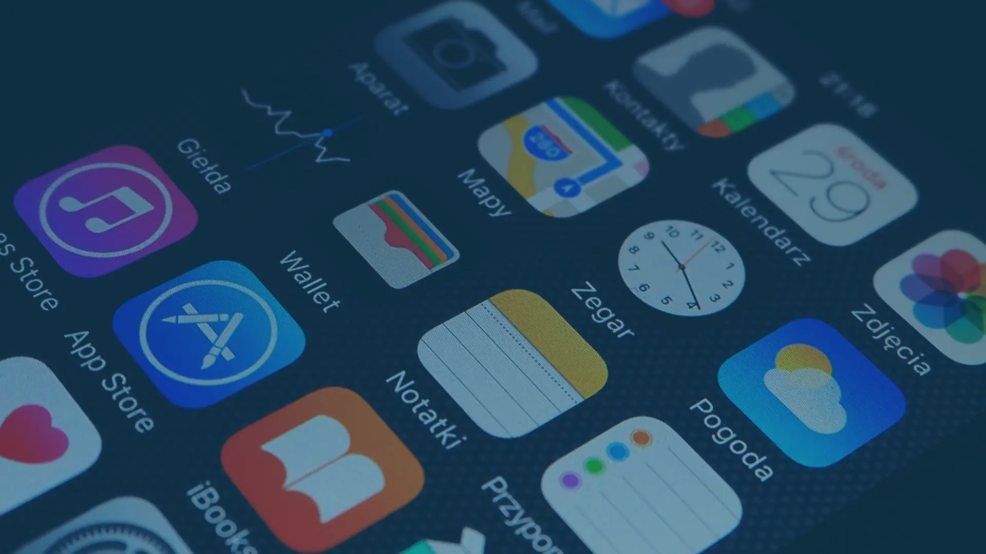 uprawnienia aplikacji mobilnych
